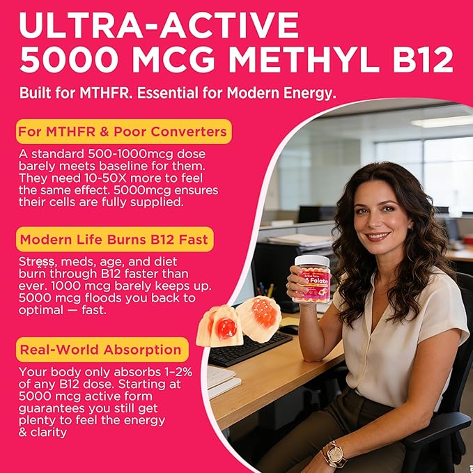 Methyl B12 5000mcg & L-Methylfolate Gummies + P5P for Women Men - Active 5-MTHF & Methylted B Complex Adult Supplement + B2 B6, Omega 3, Choline,TMG for Cellular Energy, Cognition, MTHFR Gene, 120Cts