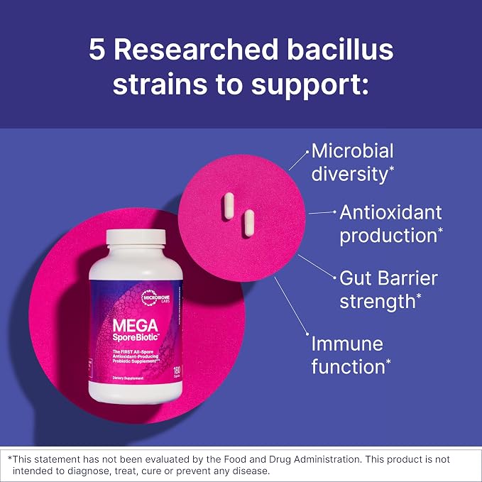Microbiome Labs MegaSporeBiotic Probiotics for Women & Men - Spore-Based Probiotic for Gut Health & Digestive Support - Shelf-Stable, Travel-Friendly, Mens & Womens Probiotics (180 Capsules)