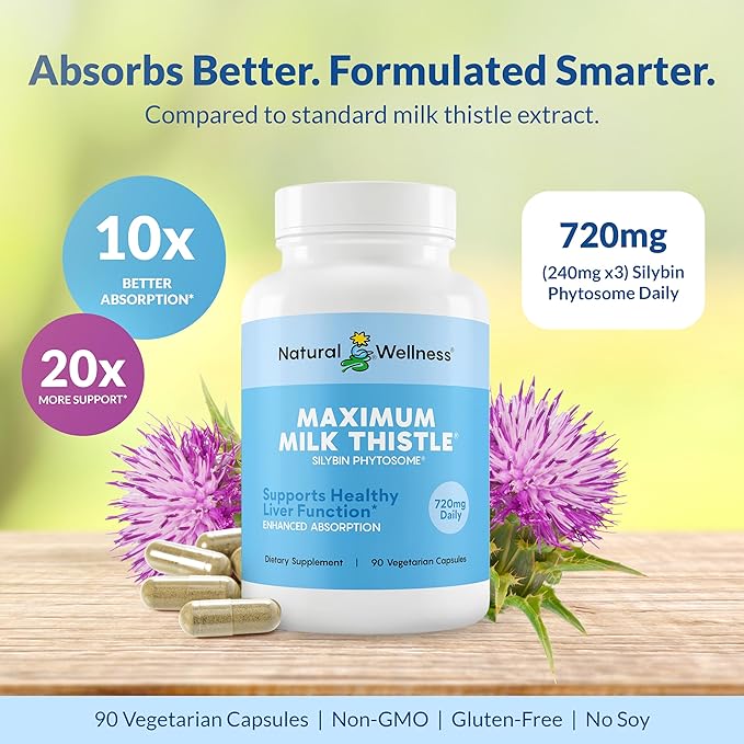 Maximum Milk Thistle Supplement for Liver Support – 720mg Silybin Phytosome (10X Absorption) – Liver Cleanse Detox & Repair, Enzyme Health – Vegan, Non-GMO, Gluten Free – 90 Capsules (30-Day Supply)