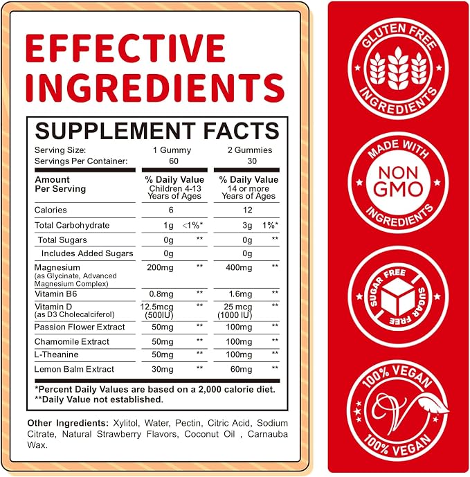 Kids Magnesium Glycinate Gummies, Magnesium Supplement with L-Theanine, Vitamin B6, D3 for Kids & Adults, Calm Magnesium for Sleep Relaxation,Brain,Bones,Sugar Free Strawberry 120ct