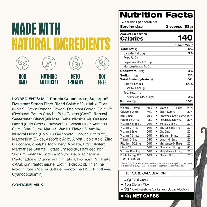 Supergut Prebiotic Shakes | Meal Replacement | Boost GLP-1 | High Protein and Fiber | No Added Sugar | Keto Food, Meal, Snack (Vanilla, 14 servings)