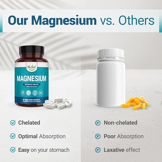 Nested Naturals Magnesium Glycinate Chelate - 200mg Chelated Magnesium Supplement for Muscle Cramps, Relaxation, & Sleep Support - 100% Albion TRACCS Buffered Magnesium Glycinate - 120 Vegan Capsules