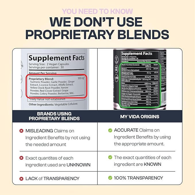 My Vida Origins Hair Skin and Nails | Thicker Hair, Stronger Nails, Vibrant Skin | Supports Natural Beauty | Zinc, Biotin, Vitamin E | Vegan 120 Capsules 1 Month Supply