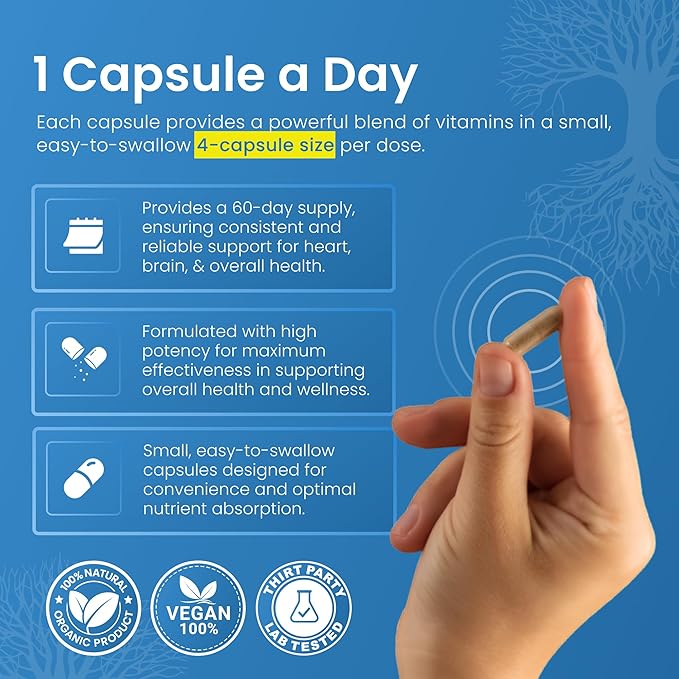 L-Methylfolate 7.5mg + Vitamin B Complex - 5-MTHF, B6 & B12 Methylcobalamin - 60 Capsules - Professional Strength Active Methyl Folate - Non GMO, Gluten Free, No Fillers (2-Month Supply)