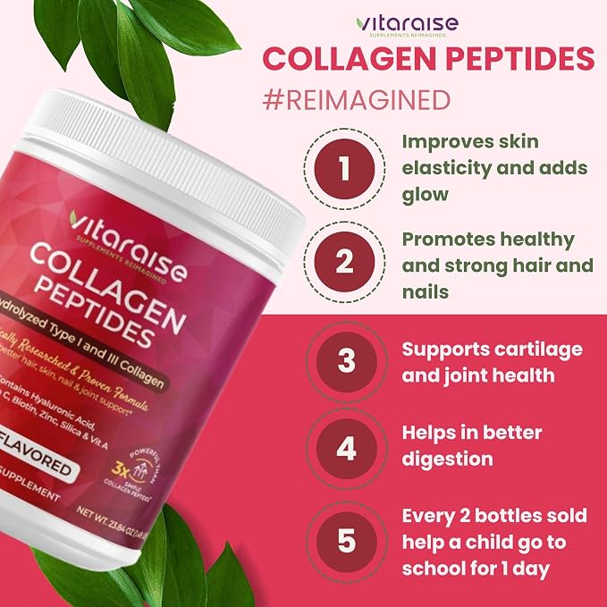 Hydrolyzed Collagen Powder - Type I & III Grass Fed Naturally 3X Powerful Collagen Peptides Powder for Women & Men - Hair, Skin, Nail, Joints - Unflavored, Gluten Free, 22g per 30 Serving - 1.49 lbs