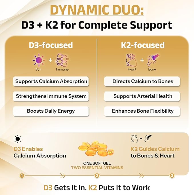 Vitamin D3+K2 with Coconut Oil - Vegan Vitamin D 5,000 IU & MK7 Vitamin K 110mcg for Bone, Heart & Immune Support, Non-GMO, Third Party Tested, Soy Free, High Absorption 60 Veggie Softgels