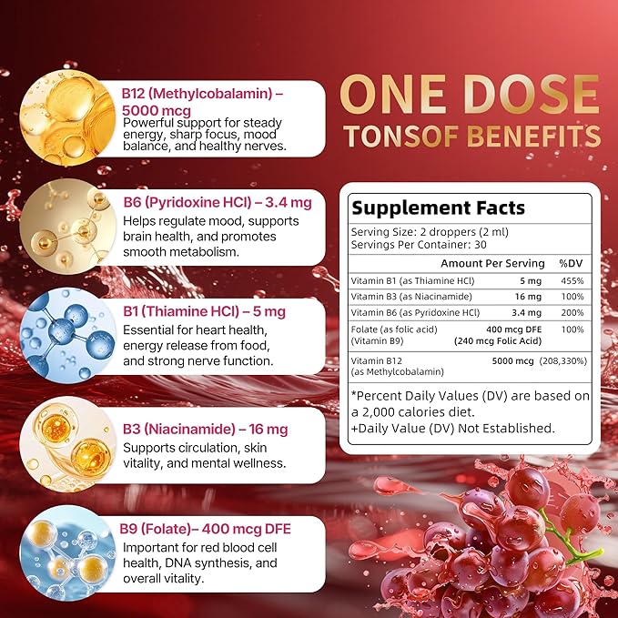 Liposomal Vitamin B Complex | Maximize Absorption Vitamin B12 Sublingual with B6,B1,B3 | Folic+Niacin | B12 Methylcobalamin Vitamins 5000mcg for Daily Energy,Focus,Mood,Nerves & Brain