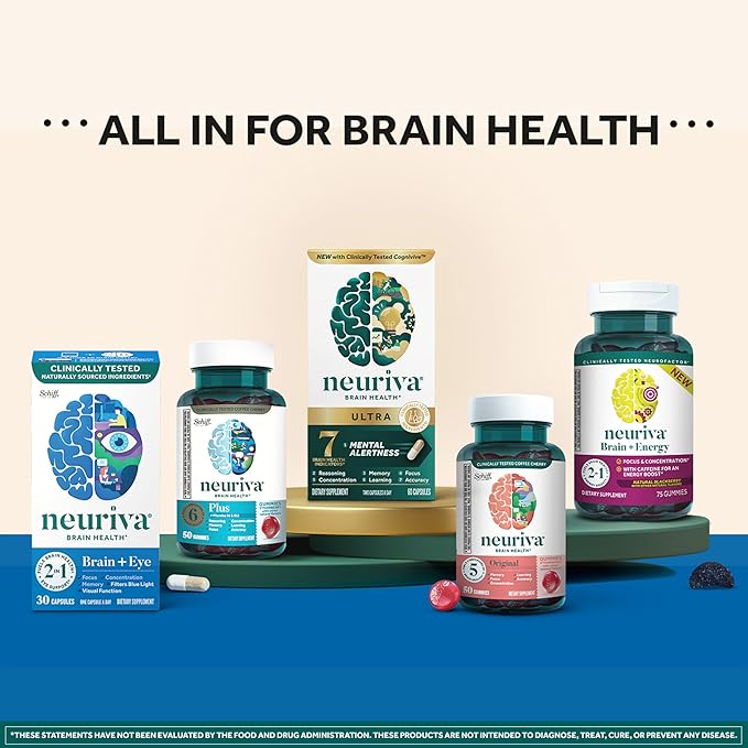NEURIVA Brain + Eye Supplement for Memory, Focus & Concentration with Lutein & Vitamins A C E and Zinc for Eye Health & Zeaxanthin to Filter Blue Light, 30ct Capsules, (Pack of 2)