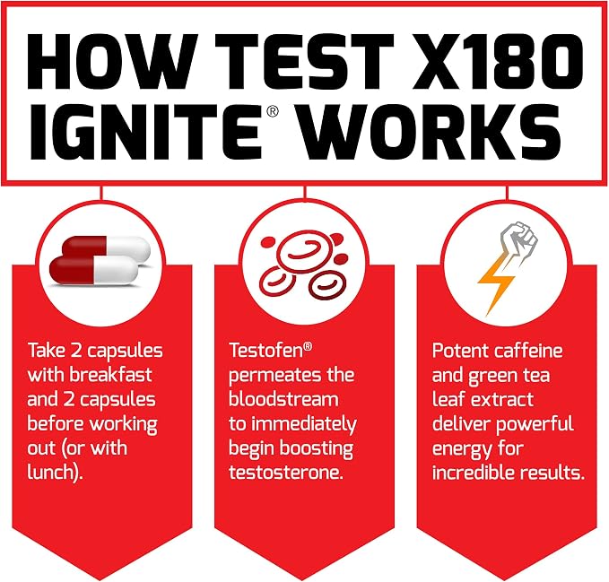 Force Factor Test X180 Ignite Total Testosterone Booster for Men with Fenugreek Seed and Green Tea Extract to Build Lean Muscle, Boost Energy, and Improve Performance, 60 Count
