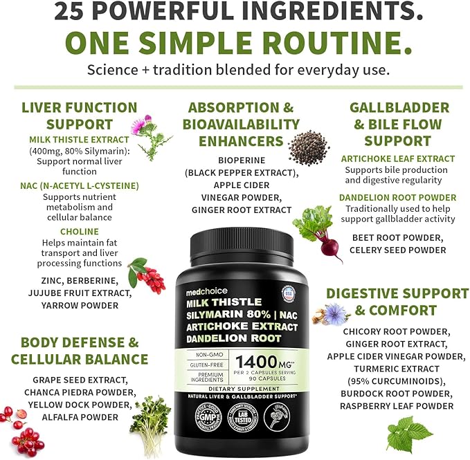 Milk Thistle Supplement w/ NAC, Artichoke & Dandelion – Liver Support Supplement & Gallbladder Supplements in One – Liver Detox – Milk Thistle & Liver Care Supplements – 90 Vegan Capsules, (Pack of 3)