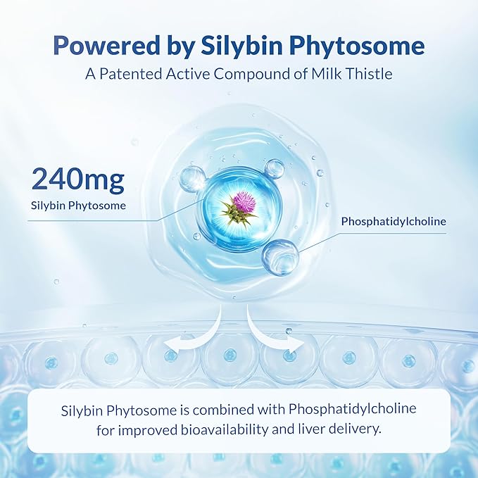 Maximum Milk Thistle Supplement for Liver Support – 720mg Silybin Phytosome (10X Absorption) – Liver Cleanse Detox & Repair, Enzyme Health – Vegan, Non-GMO, Gluten Free – 90 Capsules (30-Day Supply)