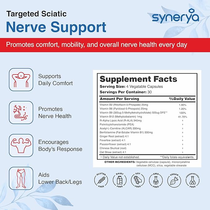 Advanced Sciatic Nerve Support Relief: Sciati Alpha Lipoic Acid, Vitamin B Complex - Sciatica Dietary Supplement - 120 Ease to take Capsules