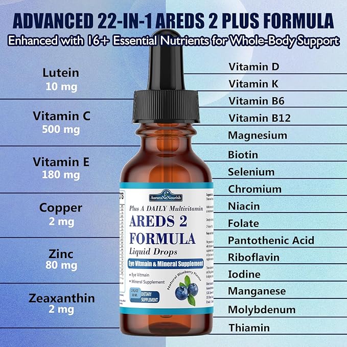 AREDS 2 + Formula Liquid Drops for Macular Health, 22-in-1 Eye Vitamin & Mineral Supplement w. Lutein and Zeaxanthin, Copper, Zinc, Vitamin C, E | Support Vision, Immune & Vitality | Vegan, Non-GMO