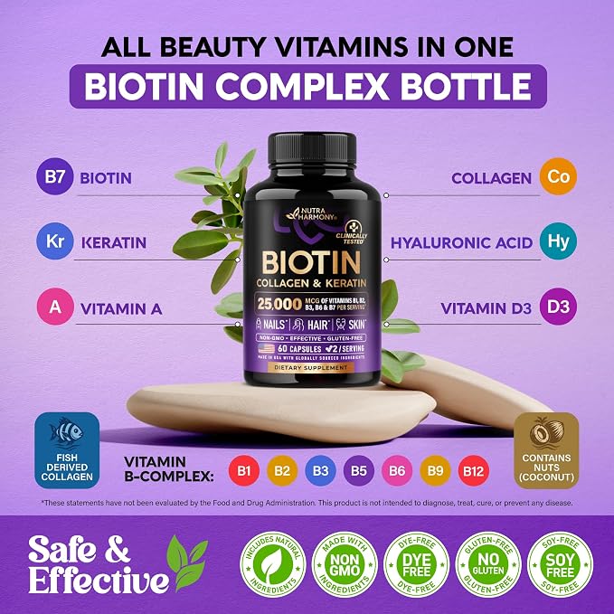 Biotin | Collagen | Hyaluronic Acid | Keratin - Support Normal Hair Growth Cycle, Skin & Nails - Clinically Tested - 25000mcg Vitamins B1, B2, B3, B6 & B7 - for Women & Men - Made in USA | 60 Capsules