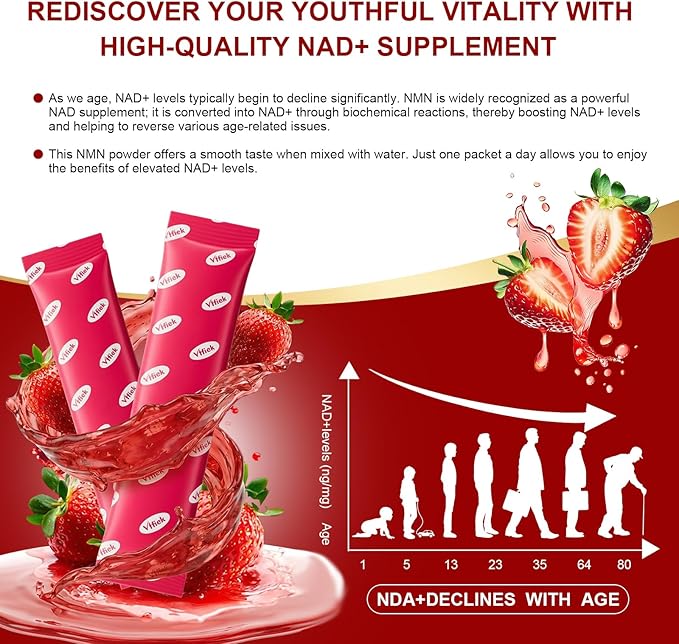 NMN Supplement 30,000 mg Contains TMG, Resveratrol, NR-Ribose, and PQQ Suitable for Men and Women Natural NAD+ Anti-Aging, Cellular Energy, Enhanced Focus - One-Month Supply