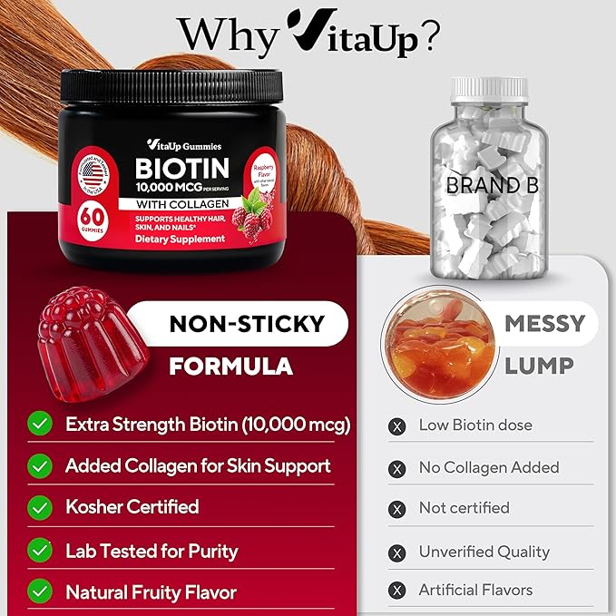 VitaUp Biotin Gummies 10000mcg for Women and Men - Extra Strength Hair, Skin and Nails Gummies with Collagen - Natural Biotin Gummy Supplement for Hair, Skin, Nails Support - 60 ct