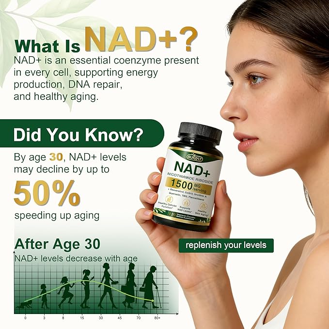 NAD+ Supplement 1500mg, NR NMN Replacement with Resveratrol, Urolithin A, CoQ10 & Quercetin - NAD Plus for Cellular Energy, Healthy Aging & Stamina for Women & Men - 120 Capsules