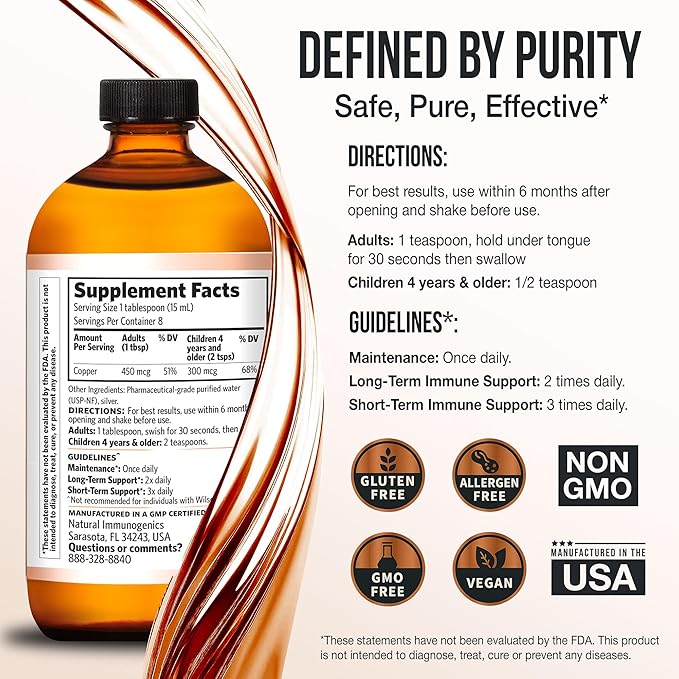 Sovereign Copper Pro-Strength Bio-Active Copper Hydrosol - Bioavailable Liquid Supplement for Adults & Kids w/ Silver Hydrosol for Hair, Skin, & Nails, 30ppm - 4 fl oz (118mL)