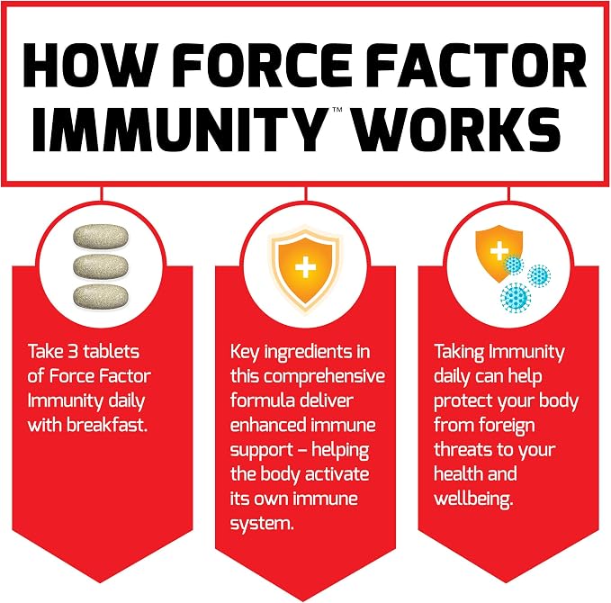 Force Factor Immunity, Immune Support Booster with Elderberry and 1000mg of Vitamin C, Plus Vitamin D, Zinc, Probiotics, Antioxidants, and Echinacea for Immune Health Defense, 90 Count (Pack of 3)