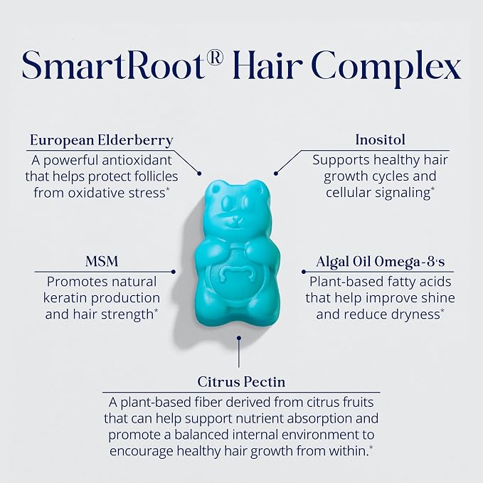 Sugarbear Hair Vitamin Gummy 2 Month Supply Extra Strength Biotin 6000mcg, Growth for Men & Women, Vegan Vitamin B12, MSM, Inositol, Omega 3, Elderberry, Certified Kosher, Halal, Cruelty-Free