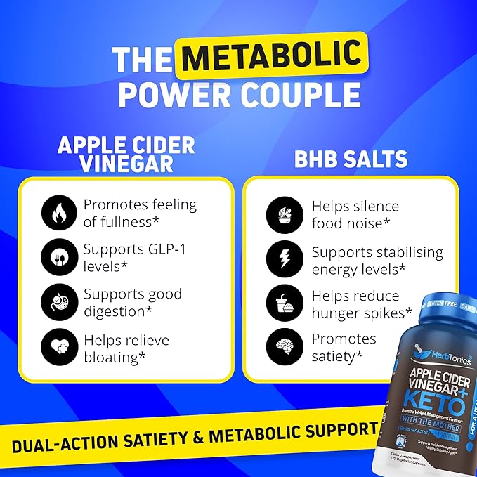 Herbtonics Apple Cider Vinegar + Keto BHB Capsules | GLP-1 Support for Appetite, Cravings & Weight Management | Metabolism Support with Satiety Support | 120 Capsules - 2 Month Supply