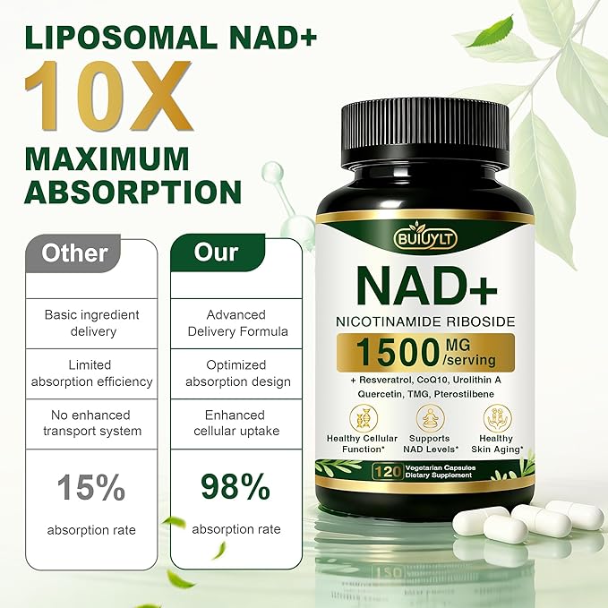 NAD+ Supplement 1500mg, NR NMN Replacement with Resveratrol, Urolithin A, CoQ10 & Quercetin - NAD Plus for Cellular Energy, Healthy Aging & Stamina for Women & Men - 120 Capsules