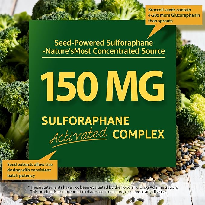 Liposomal Sulforaphane Supplement 150mg, from Broccoli Seed Extract w/Myrosinase, Quercetin, Glutathione, Sulforaphane Supplement Gummies for Antioxidants Detox Cellular Brain Health, Chewable 60Cts