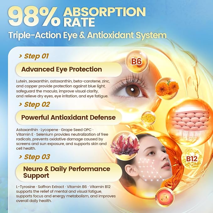 VivoNu 14-in-1 Astaxanthin 24mg & Lutein 40mg with Zeaxanthin Supplements, 24 Month Supply, 720 Softgels, 4 Bag