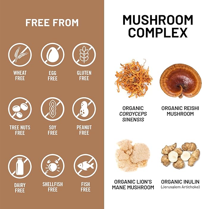 NatureWise Mushroom Complex - with Organic Lion's Mane + Reishi & Cordyceps Sinensis - Lions Mane Supplement with Organic Mushrooms - Vegan - Non-GMO - USA Manufactured - 90 Capsules[30-Day Supply]