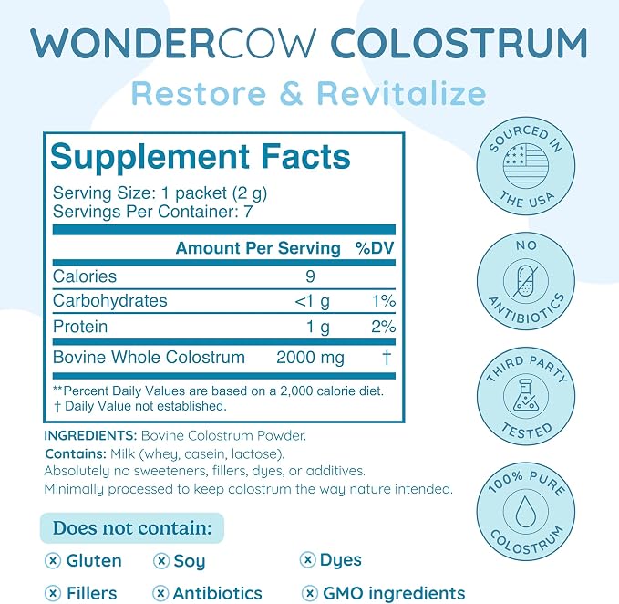 WONDERCOW Colostrum Supplement Powder for Gut Health, Immune Support & Wellness | Natural IgG Pure Whole Bovine Colostrum Superfood, Unflavored, 7 Servings