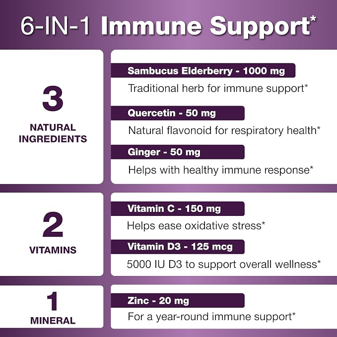 Elderberry Vitamin C and Zinc Capsules with D3 and Quercetin | 6-in-1 Immune Support Supplement Pills for Adults | 120 Count Sambucus Black Elderberry Natural Immunity Vitamins | Made in USA