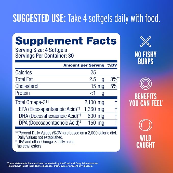 Oceanblue Professional Omega-3 2100mg Mini Fish Oil Softgels - Triple Strength, High Potency EPA, DHA & DPA - Burpless, Wild-Caught, Natural Orange Flavor - 120 Count