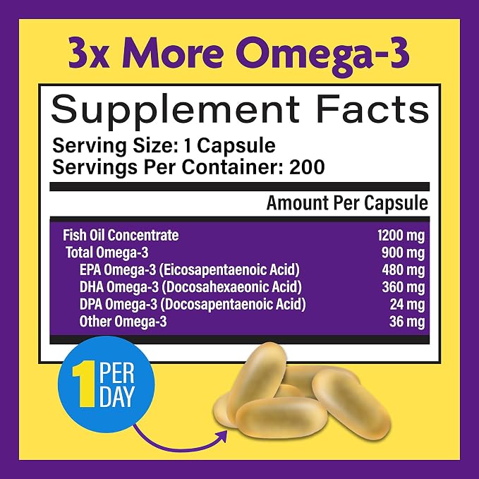 InnovixLabs Choline & Triple Omega-3 Bundle Choline Bitartrate 550mg (100 Capsules) Triple Strength Omega (200 Softgels). Supports Memory, Mood, Brain Health & Boost Cognitive.*