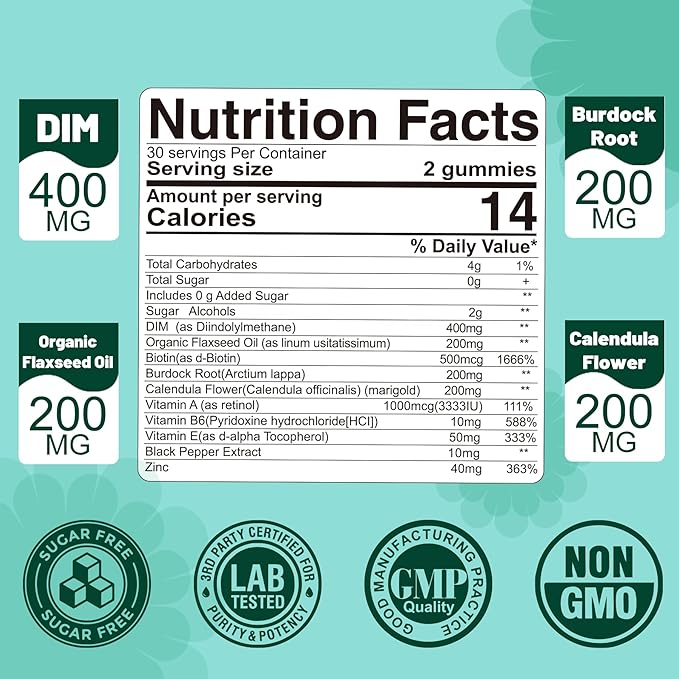 DIM Supplement Women 400mg, Estrogen Supplement for Women, Sugar Free DIM Gummies for Men & Women w/ Biotin, Flaxseed Oil, Burdock, Calendula, BioPerine for Hormone Balance, Menopause & Prostate 60Cts