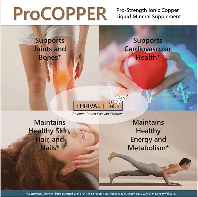 Ionic Copper Drops 30 PPM – Premium Bioavailable Liquid Copper Supplement for General Wellness & Trace Mineral Support – Amber Glass Bottle with Dropper – 4 fl oz