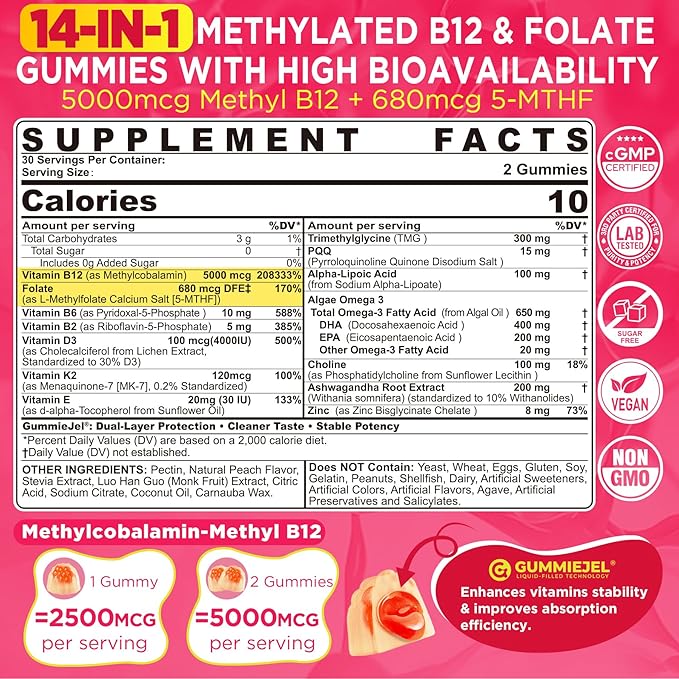 Methyl B12 5000mcg & L-Methylfolate Gummies + P5P for Women Men - Active 5-MTHF & Methylted B Complex Adult Supplement + B2 B6, Omega 3, Choline,TMG for Cellular Energy, Cognition, MTHFR Gene, 120Cts