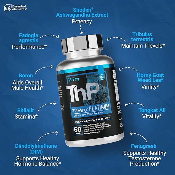 Essential Elements T-Hero Platinum Male Health Supplement for Mens Health - Muscle Growth Support & T-Health with Shoden Ashwagandha, Shilajit, DIM & More - Gym Supplements for Men - 120 Caps
