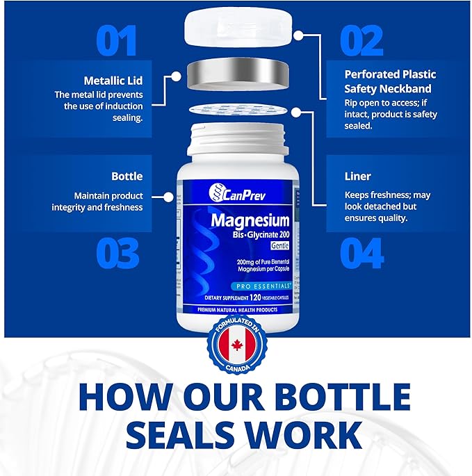 CanPrev Magnesium Bis-Glycinate Gentle 200mg, 120 V-Caps 120-Day Supply - Pure Elemental Magnesium Supplement, Supports Bone and Muscle Function, Gentle on Stomach, Perfect for Daily Magnesium Needs