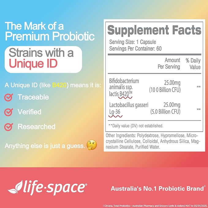 Life-Space Shape B420 Probiotics for Shape Better, GLP-1 Boost, 2 Month Serving, Clinically Backed Metabolism Support, Prebiotic + Probiotic for Women and Men, 60 Vegetarian Capsules