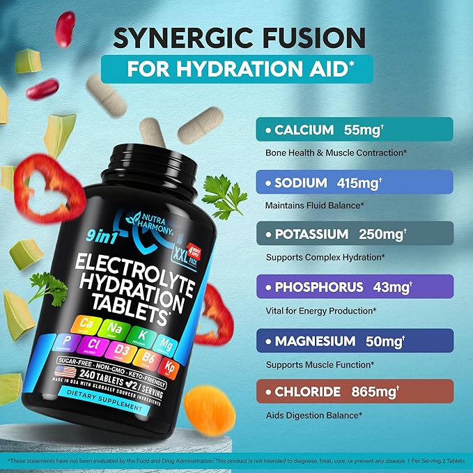 Electrolytes - Electrolyte Tablets with Magnesium, Sodium, Potassium, Chloride, Vitamins D3 & B6, Kelp Powder - Salt Pills - Made in USA - Oral Tablets as Capsules - Vegan & Keto Friendly - 240 Tabs