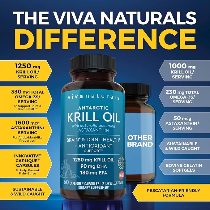 Viva Naturals 1250 mg Antarctic Krill Oil and 2,500 mg Triple-Strength Omega-3 Fish Oil Bundle, Providing Omega-3 EPA and DHA