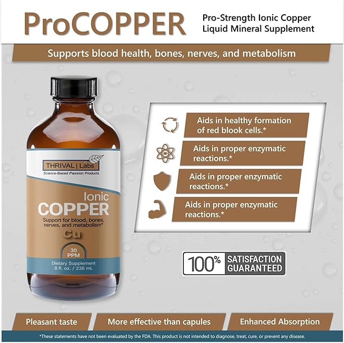 Ionic Copper Drops 30 PPM – Premium Bioavailable Liquid Copper Supplement for General Wellness & Trace Mineral Support – Amber Glass Bottle with Dropper – 4 fl oz