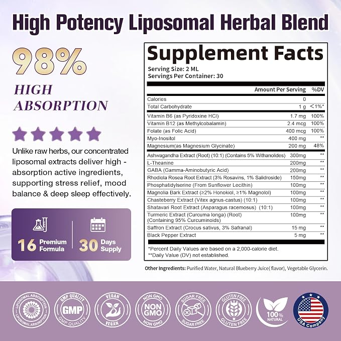 16-IN-1 Liposomal Cortisol Supplements Drops for Women, Melatonin-Free | Cortisol Reducer with Ashwagandha,L-Theanine,Myo-Inositol & Magnesium for Relaxation,Stress & Sleep,Blueberry Flavor, 2 Fl Oz