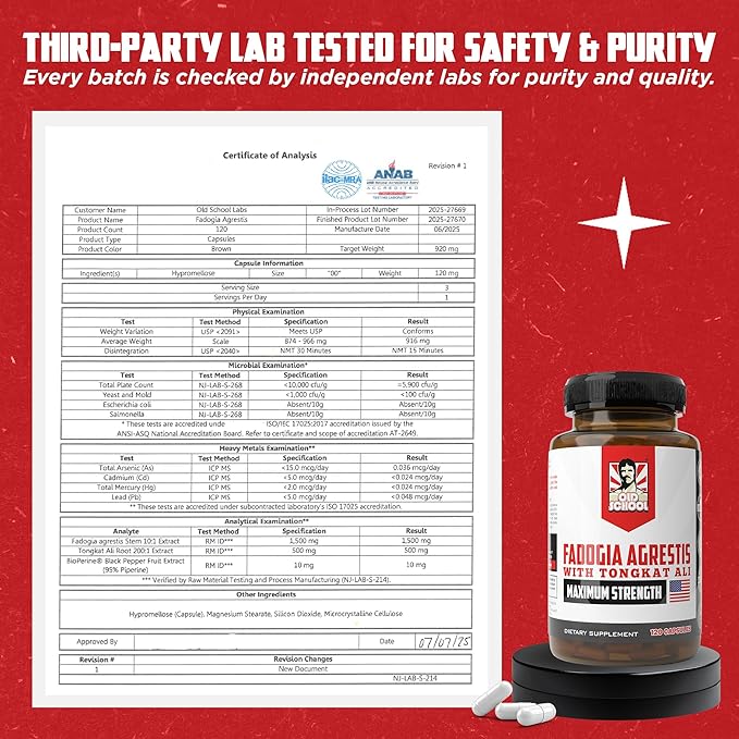 Old School Labs Testosterone Supplement for Men – Fadogia Agrestis 1500mg Max Potency + Tongkat Ali & BioPerine® – Muscle Growth, Recovery, Drive & Stamina – 120 Caps, 40 Servings
