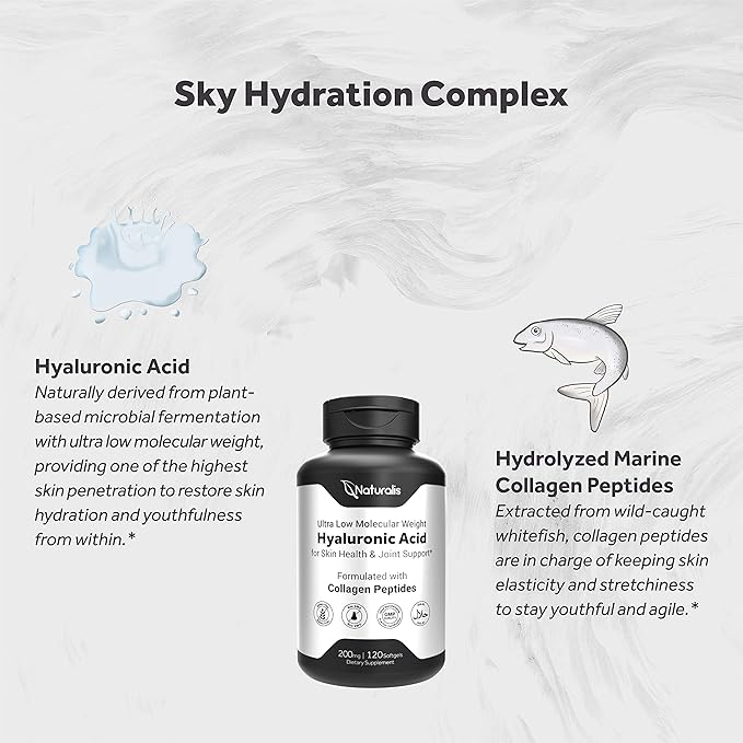 Naturalis Hyaluronic Acid 200mg, 10x Better Absorption Ultra Low Molecular Weight with Collagen, Biotin, Selenium & Vitamin E | Hair, Skin, Nails & Joint Supplements | 120 Softgels