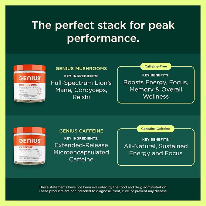 Genius Consciousness - Premium Nootropic Powder for Focus, Memory & Mental Clarity - AlphaSize, NeuroFactor, Lion’s Mane & Dynamine - Natural Brain Booster for Studying, Work & Creativity – Watermelon