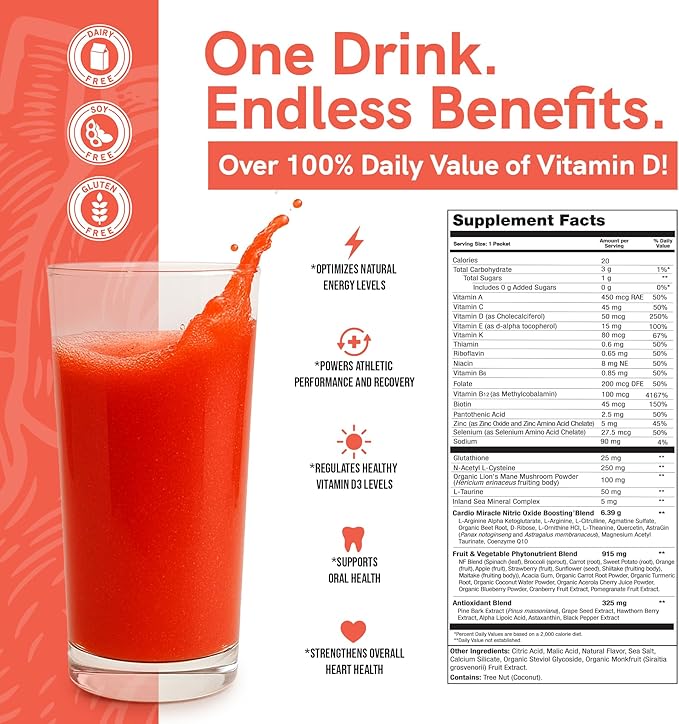 Cardio Miracle Nitric Oxide Supplement 90 Servings - Beet Root Powder with L-Arginine to Support Circulation, Blood Flow, Energy, Endurance, Stamina & Heart Health for Men and Women