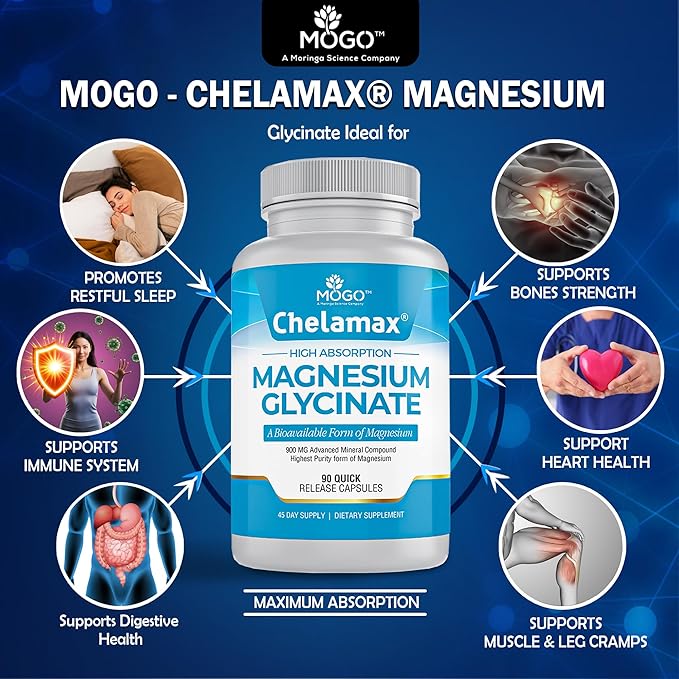 Chelamax Magnesium Glycinate.Dead Sea Sourced, 100% Chelated Magnesium for Sleep Support, Muscle Cramps, Bone Health. Made in USA, 3rd Party Tested,Heavy Metal Free,Glicinato de Magnesio Capsules.