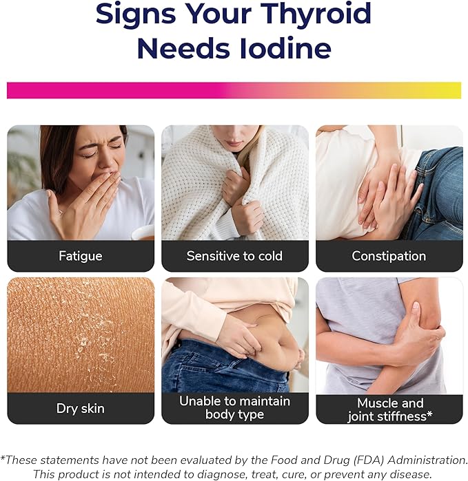 Iodine Plus - Kelp-Based Liquid Supplement Supports Thyroid - Boosts Energy, Improves Sleep, and Enhances Mental Clarity, 180 0.04% Iodine Servings