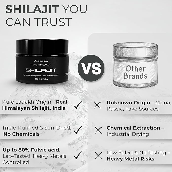 Shilajit Authentic Himalayan Shilajit Resin for Men & Women, High Fulvic Acid, Energy & Stamina, Immune Support, 85+ Trace Minerals, Lab Tested Organic Shilajit Resin, 100% Natural, 60 Grams